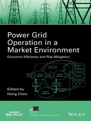 cover image of Power Grid Operation in a Market Environment